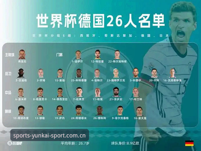J组德甲势力盘点：世界杯前的三大悬念待解