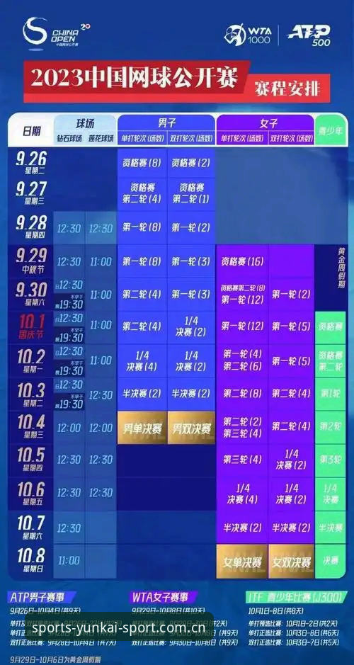掌握云开中文版赛事数据功能的四个实战关键，看球别再只会盯比分